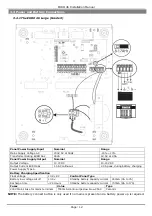 Preview for 12 page of Pyronix Castle EURO 46L Installation Reference