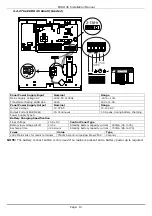 Preview for 13 page of Pyronix Castle EURO 46L Installation Reference