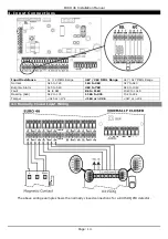 Preview for 14 page of Pyronix Castle EURO 46L Installation Reference