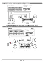 Preview for 15 page of Pyronix Castle EURO 46L Installation Reference