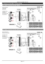 Preview for 17 page of Pyronix Castle EURO 46L Installation Reference