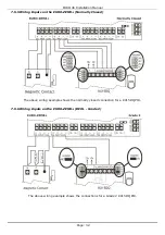 Preview for 32 page of Pyronix Castle EURO 46L Installation Reference