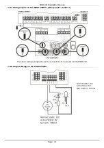 Preview for 33 page of Pyronix Castle EURO 46L Installation Reference