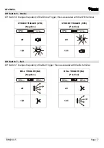 Preview for 9 page of Pyronix DECIBELL Installation Instructions Manual