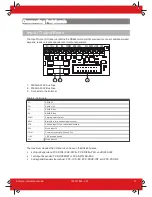 Preview for 17 page of Pyronix Enforcer 64 Installation Manual