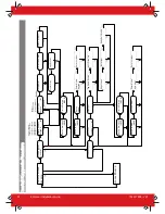 Preview for 32 page of Pyronix Enforcer 64 Installation Manual