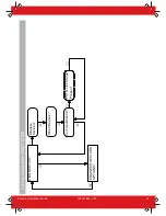 Preview for 43 page of Pyronix Enforcer 64 Installation Manual