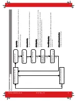 Preview for 47 page of Pyronix Enforcer 64 Installation Manual