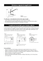 Preview for 4 page of Pyronix ENFORCER SMOKE-WE Manual