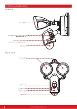 Preview for 4 page of Pyronix LIGHTCAMERA User Manual