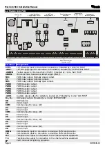 Предварительный просмотр 10 страницы Pyronix Matrix 6/816 Installation Manual