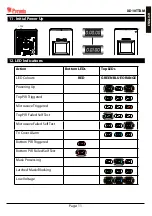 Preview for 11 page of Pyronix XD10TTAM Manual