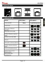 Preview for 29 page of Pyronix XD10TTAM Manual