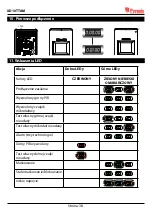 Preview for 38 page of Pyronix XD10TTAM Manual