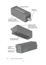 Предварительный просмотр 8 страницы pyroscience FireStingO2-Mini-ST Manual