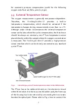 Предварительный просмотр 10 страницы pyroscience FireStingO2-Mini-ST Manual