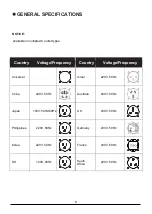 Preview for 8 page of Pytes ECOX 3 User Manual