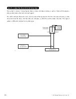 Preview for 18 page of Python 1000 ESP Installation Manual