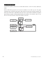 Preview for 20 page of Python 1000 ESP Installation Manual