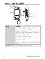 Preview for 5 page of Python 4706P Owner'S Manual