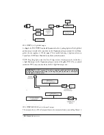 Предварительный просмотр 5 страницы Python 660XP Installation Manual