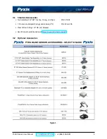 Preview for 7 page of Pyxis 50219 User Manual