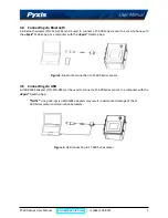 Preview for 10 page of Pyxis 50219 User Manual