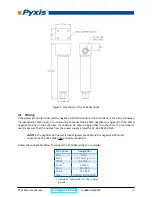 Предварительный просмотр 6 страницы Pyxis 50666 User Manual