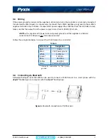 Preview for 10 page of Pyxis 50690 User Manual