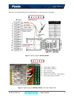 Предварительный просмотр 11 страницы Pyxis 51021 User Manual