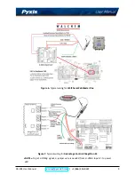 Предварительный просмотр 12 страницы Pyxis 51021 User Manual