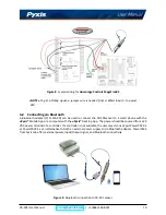 Предварительный просмотр 13 страницы Pyxis 51021 User Manual