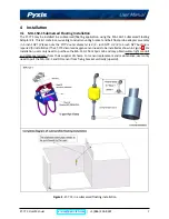 Предварительный просмотр 10 страницы Pyxis 53709 User Manual