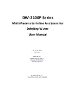 Предварительный просмотр 2 страницы Pyxis DW-2100P User Manual