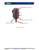 Предварительный просмотр 12 страницы Pyxis DW-2100P User Manual