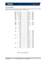 Предварительный просмотр 13 страницы Pyxis DW-2100P User Manual