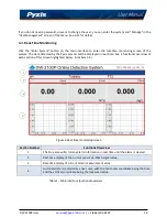 Предварительный просмотр 16 страницы Pyxis DW-2100P User Manual