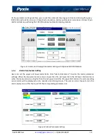 Предварительный просмотр 19 страницы Pyxis DW-2100P User Manual