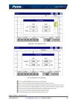 Предварительный просмотр 38 страницы Pyxis DW-2100P User Manual