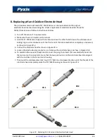 Предварительный просмотр 44 страницы Pyxis DW-2100P User Manual