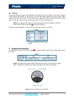 Preview for 9 page of Pyxis LSP-X01 Series User Manual