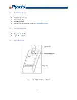 Предварительный просмотр 5 страницы Pyxis SP-395 HST Operational Manual