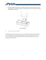 Preview for 7 page of Pyxis SP-395T TTA Operation Manual