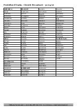 Preview for 3 page of PZRacing B-Tronic BW400 User Manual