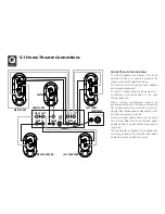 Предварительный просмотр 12 страницы Q Acoustics 1000i SERIES User Manual