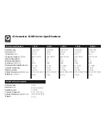 Preview for 15 page of Q Acoustics 1000i SERIES User Manual