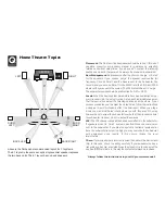 Preview for 19 page of Q Acoustics 2000i serues User Manual And Product Specifications