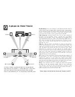 Preview for 39 page of Q Acoustics 2000i serues User Manual And Product Specifications