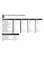 Preview for 62 page of Q Acoustics 2000i serues User Manual And Product Specifications