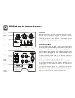 Preview for 71 page of Q Acoustics 2000i serues User Manual And Product Specifications